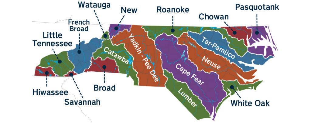 NC river basins 1